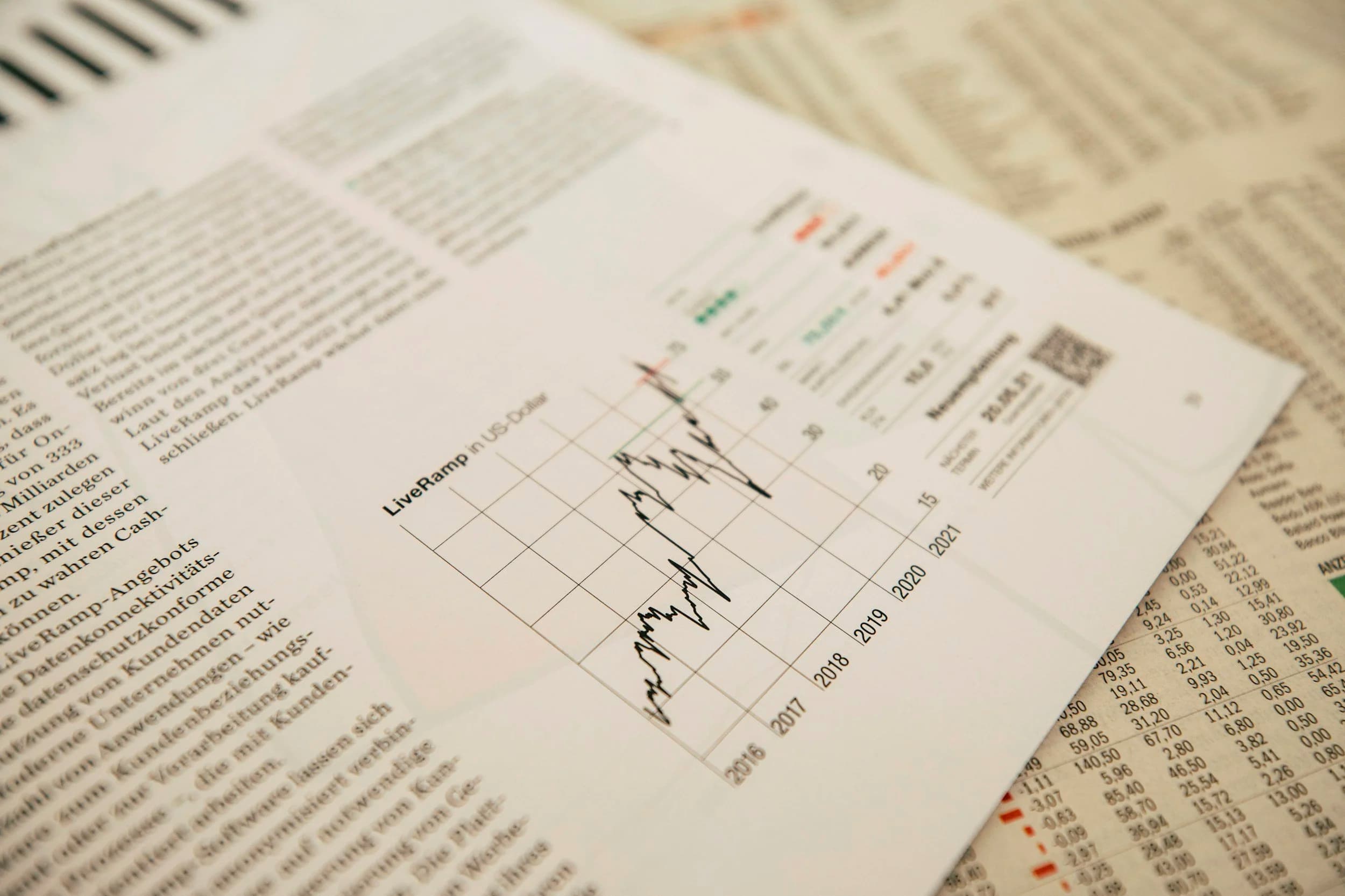 The financial pages of a German newspaper, open on a share price chart.